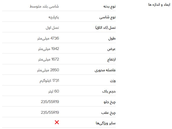 بررسی فنی دامای X7 + مشخصات
