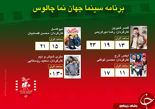 برنامه اکران سینما&zwnj;های مازندران