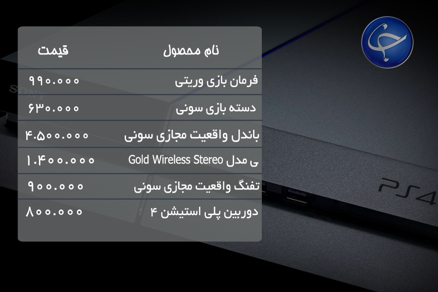آخرین قیمت انواع کنسول بازی و لوازم جانبی آن در بازار (تاریخ 9 مرداد) +جدول