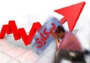 یکی از مهمترین مشکلات خرم آباد بیکاری است