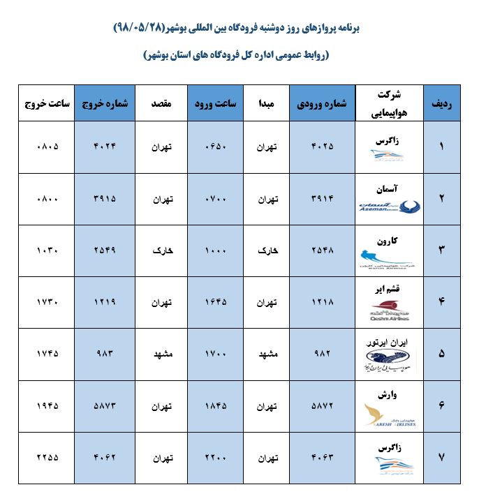 برنامه پروازی فرودگاه بوشهر در ۲۸ مرداد ۹۷ برنامه پروازی فرودگاه بوشهر در ۲۸ مرداد ۹۷