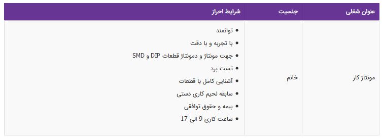 استخدام مونتاژ کار در یک شرکت الکترونیکی معتبر