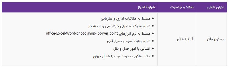 استخدام مسئول دفتر در تهران
