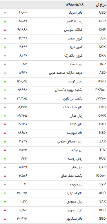بانک مرکزی