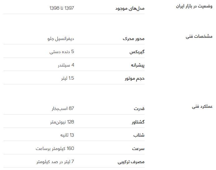 بررسی فنی کوییک دنده ای + مشخصات بررسی فنی کوییک دنده ای + مشخصات