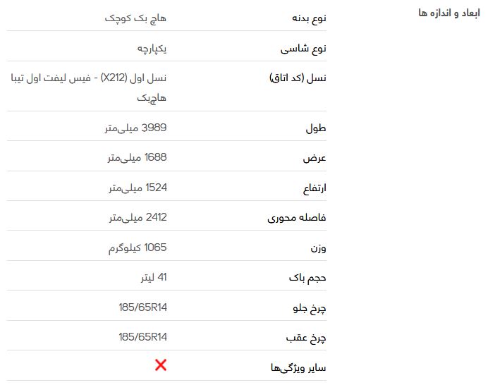 بررسی فنی کوییک دنده ای + مشخصات بررسی فنی کوییک دنده ای + مشخصات