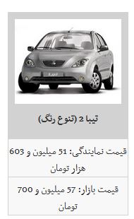 ثبات قیمت محصولات سایپا در بازار آزادخودرو/ سایپا ۱۳۲ به ۴۶ میلیون و ۳۰۰ هزار تومان رسید