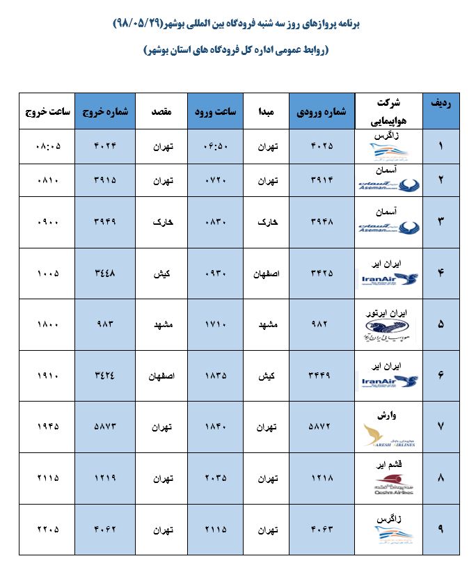 برنامه پروازی فرودگاه بوشهر در ۲۹ مرداد ۹۸ برنامه پروازی فرودگاه بوشهر در ۲۹ مرداد ۹۸
