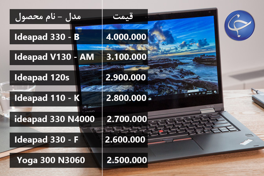 آخرین قیمت انواع لپ تاپ در بازار (تاریخ ۲۹ مرداد) +جدول