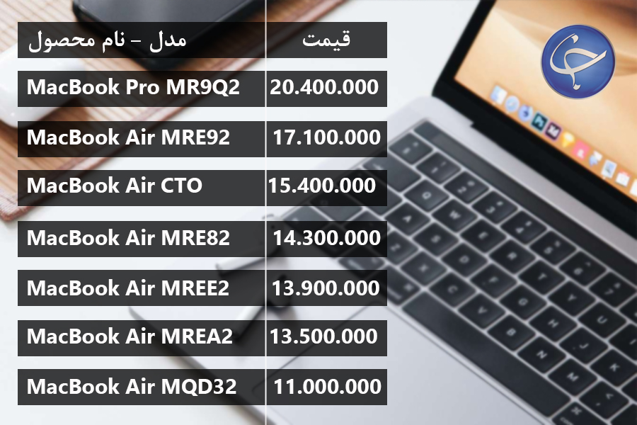 آخرین قیمت انواع لپ تاپ در بازار (تاریخ ۲۹ مرداد) +جدول