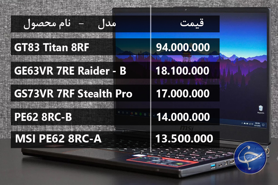 آخرین قیمت انواع لپ تاپ در بازار (تاریخ ۲۹ مرداد) +جدول