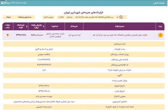 پشت پرده سگ&zwnj;کشی با آمپول اسید در آرادکوه/ یک میلیارد و ۷۰۰ میلیون دستمزد برای سگ&zwnj;کش&zwnj;ها