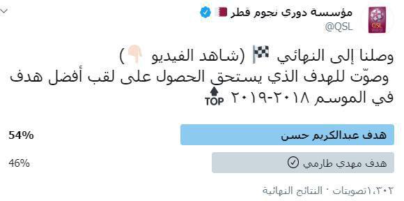 بهترین گل سال لیگ قطر معرفی شد/ طارمی در جایگاه دوم ایستاد