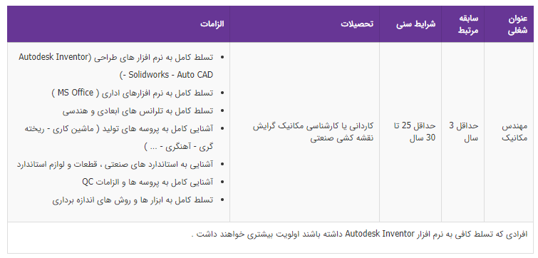استخدام مهندس مکانیک در یک شرکت معتبر تولیدی