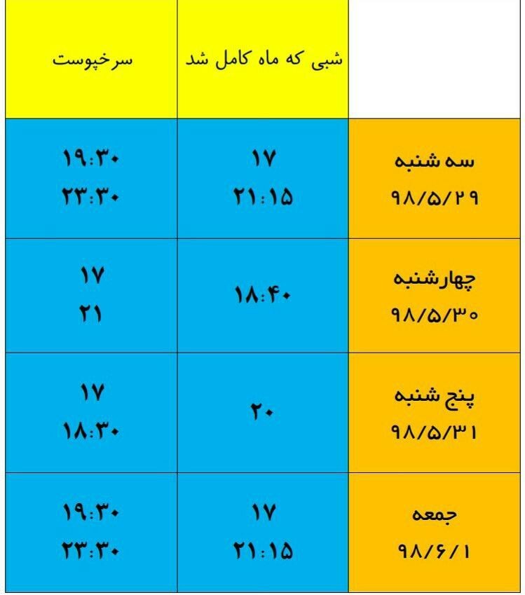برنامه&zwnj; سینماهای بوشهر و برازجان