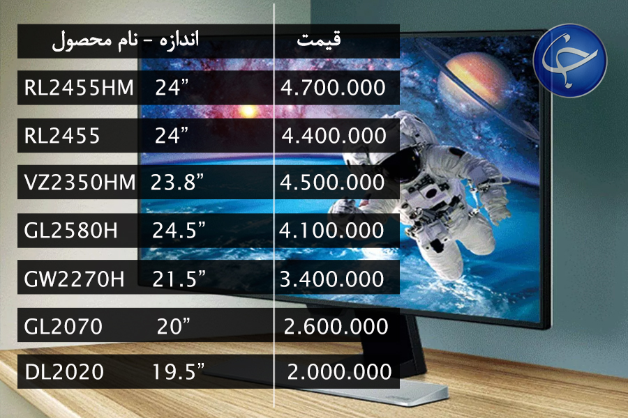 آخرین قیمت انواع نمایشگر در بازار (تاریخ ۳۰ مرداد) +جدول