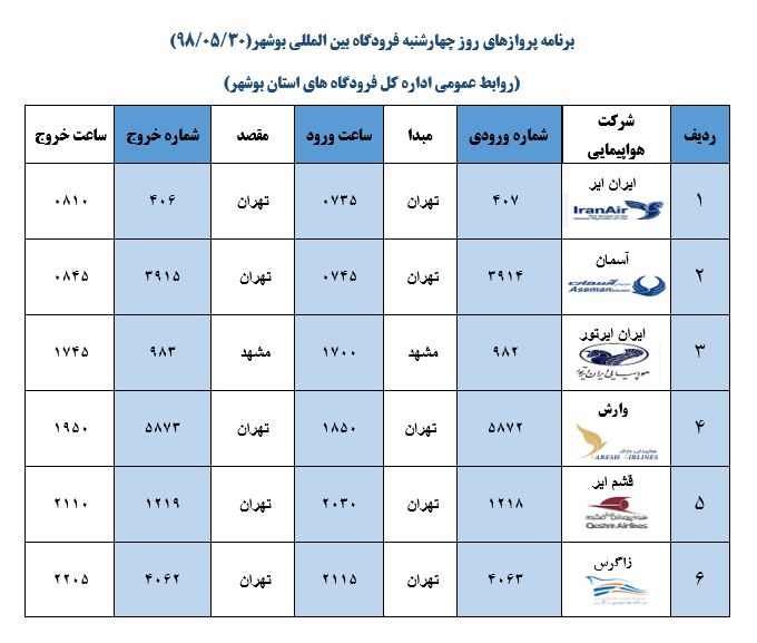 جدول پرواز&zwnj;های فرودگاه بوشهر ۳۰ مرداد ۹۸
