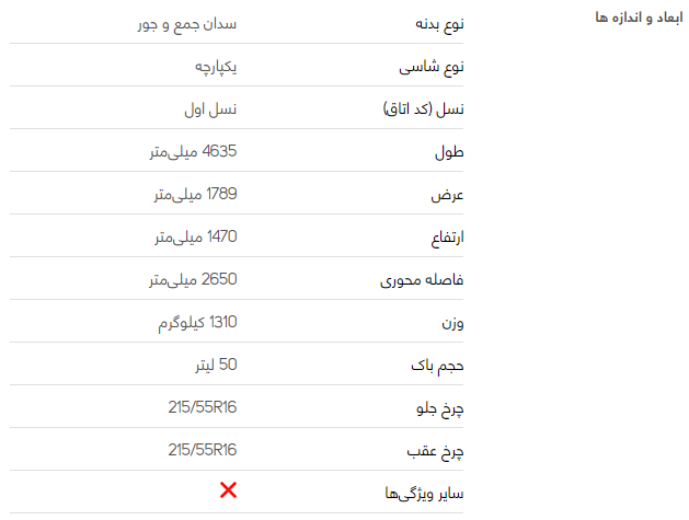 بررسی فنی جیلی امگرند ۷ + مشخصات