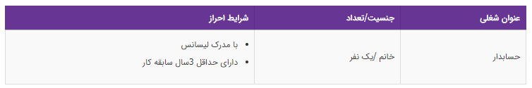استخدام حسابدار در یک شرکت معتبر