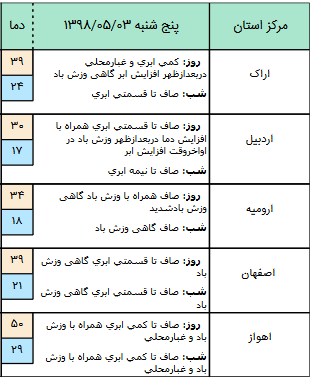 خ خ