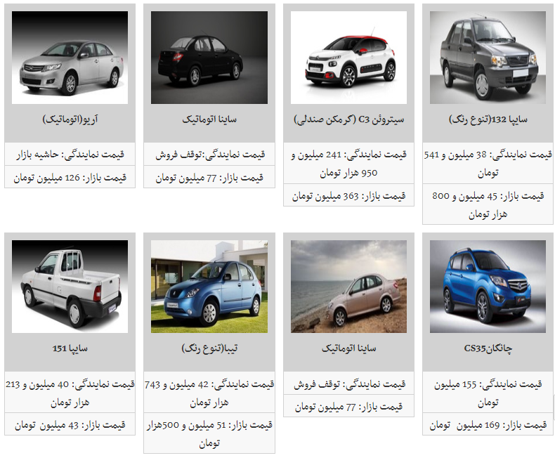 قیمت محصولات سایپا کاهشی شد/