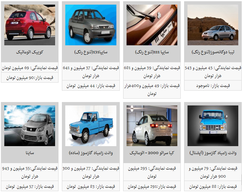 قیمت محصولات سایپا کاهشی شد/