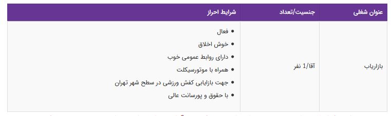 استخدام بازاریاب در تهران