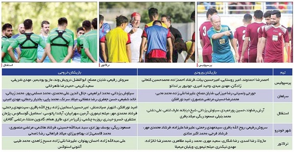 بررسی وضعیت ۵ تیم مدعی لیگ برتر نوزدهم / ما قهرمانیم!