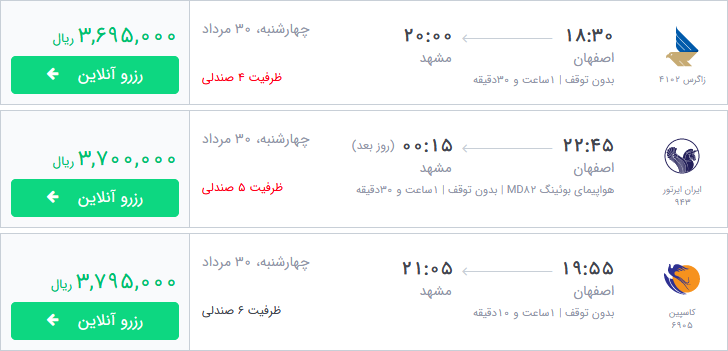 قیمت بلیط برخی از پروازهای منتهی به مشهد