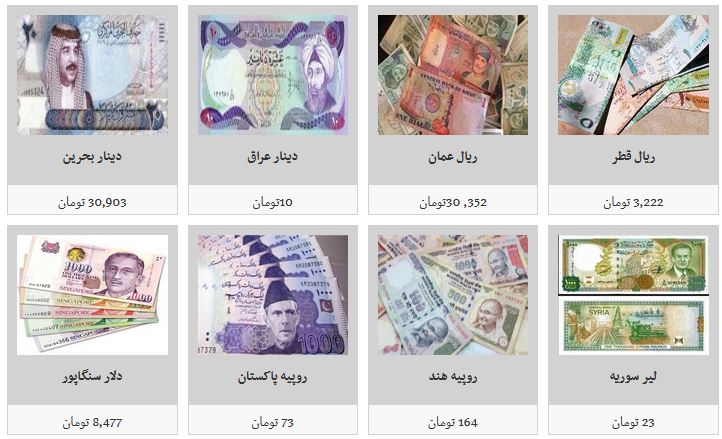 جزئیات نرخ ارز در ۹۸/۵/۳۰/ دلار به قیمت ۱۱ هزار و ۷۰۰ تومان رسید جزئیات نرخ ارز در ۹۸/۵/۳۰/ دلار به قیمت ۱۱ هزار و ۷۰۰ تومان رسید