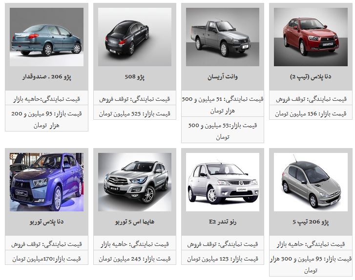 ثبات نسبی محصولات ایران خودرو/ پژو ۲۰۶ تیپ ۵ به قیمت ۹۵ میلیون و ۳۰۰ هزار تومان رسید