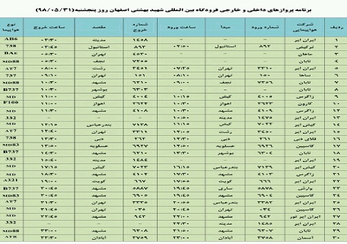اعلام پروازهای داخلی و خارجی فرودگاه شهید بهشتی اصفهان