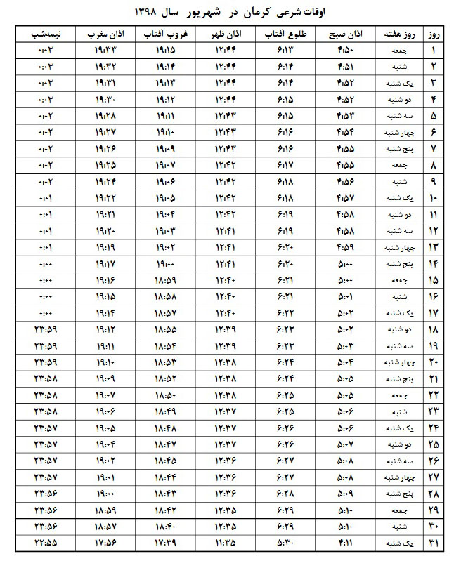 اوقات شرعی مرداد ۱۳۹۸ استان کرمان