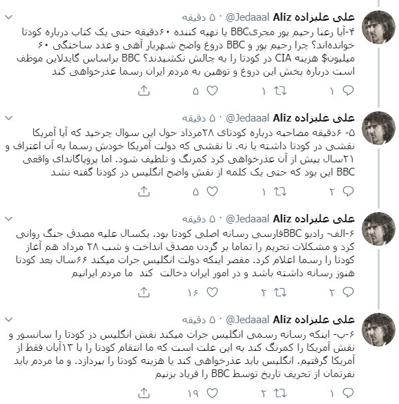 علی علیزاده
