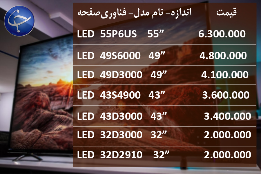 آخرین قیمت انواع تلویزیون در بازار (تاریخ ۱ شهریور) +جدول