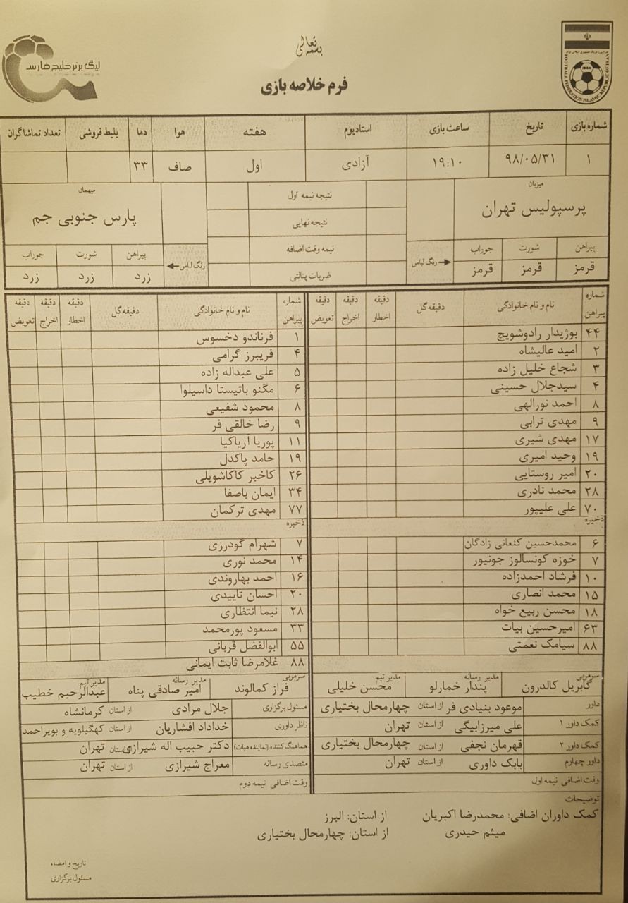 ترکیب پرسپولیس و پارس جنوبی جم اعلام شد