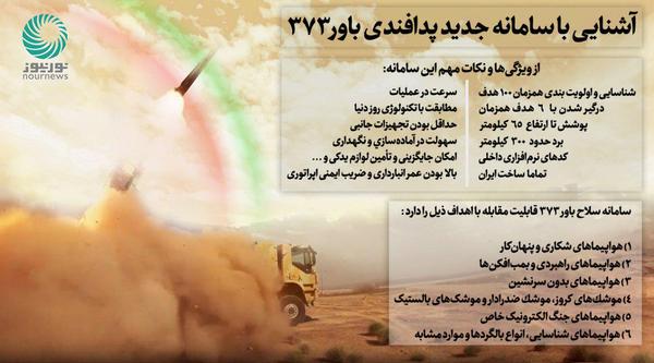 بررسی کامل مشخصات و ویژگی&zwnj;های سامانه بومی پدافند هوایی پیشرفته باور ۳۷۳ +اینفوگرافیک