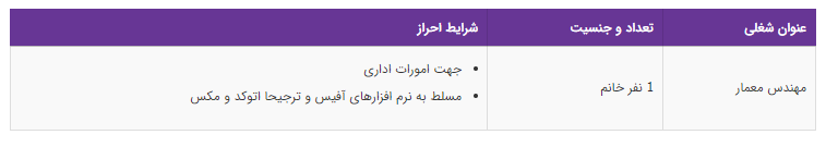 استخدام مهندس معمار در تهران