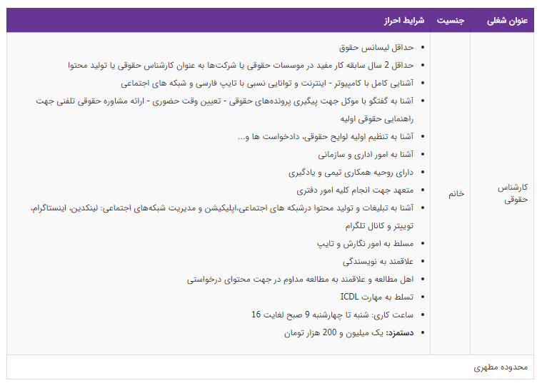 استخدام کارشناس حقوقی برای کار دفتری