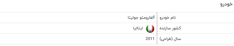بررس فنی جولیتا، فول ۲۰۱۷ + مشخصات
