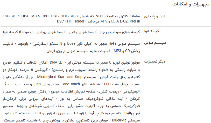 بررس فنی جولیتا، فول ۲۰۱۷ + مشخصات