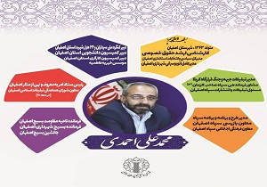 رئیس شورای هماهنگی تبلیغات اسلامی استان اصفهان منصوب شد