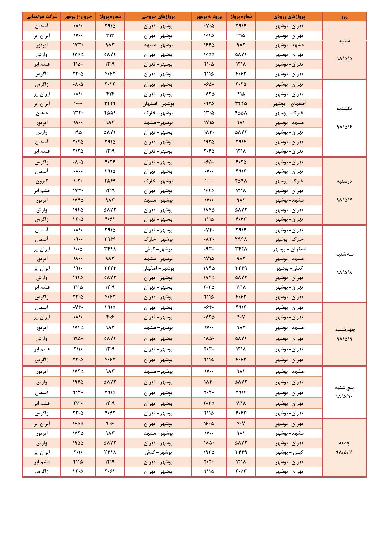 جدول پروازهای فرودگاه بوشهر