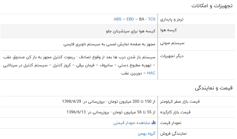 بررسی فنی بسترن B۳۰ + مشخصات