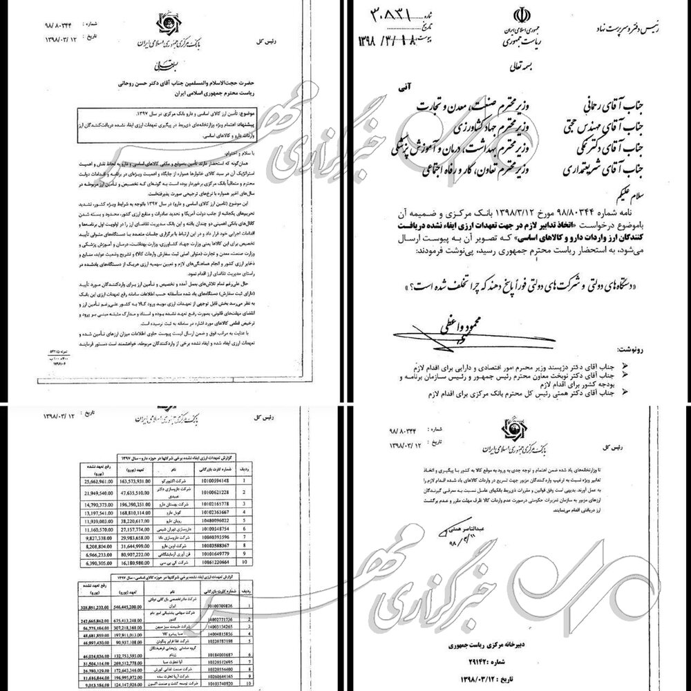 همتی اسامی متخلفان ارزی را به رئیس&zwnj;جمهور اعلام کرد