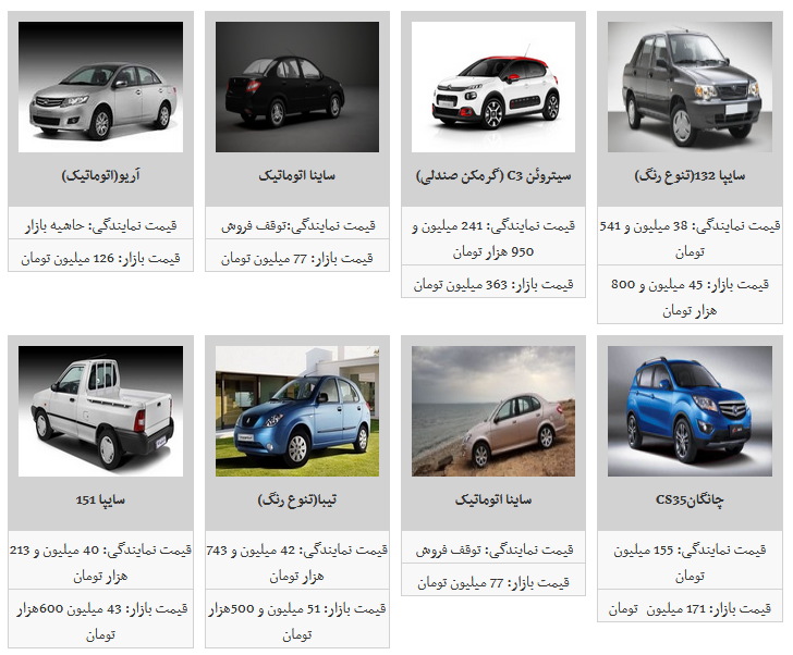 ثبات نسبی قیمت محصولات سایپا و ایران خودرو/سمند LX به 74 میلیون 500 هزار تومان رسید