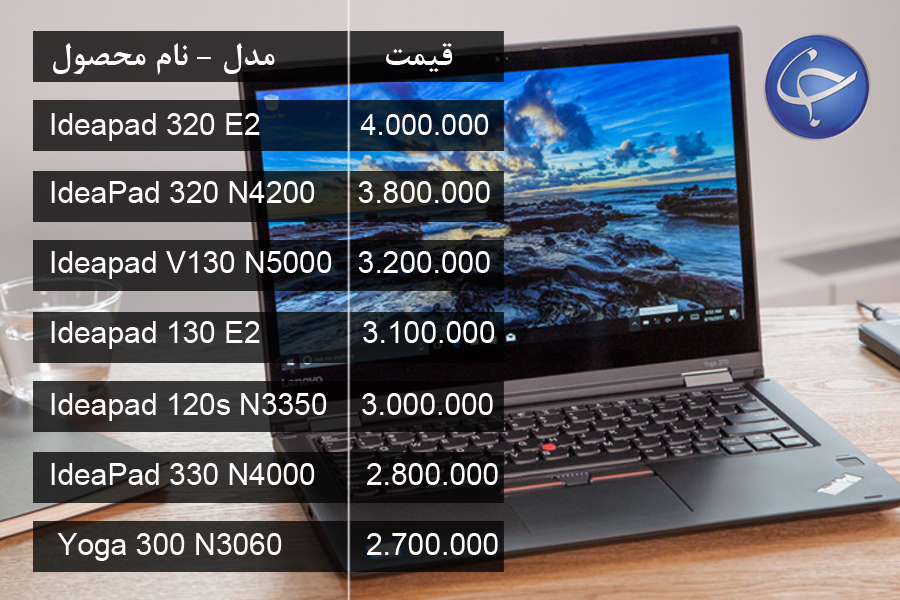 آخرین قیمت انواع لپ تاپ در بازار (تاریخ ۷ مرداد) +جدول