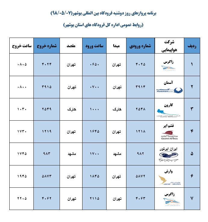 جدول پروازهای فرودگاه بوشهر