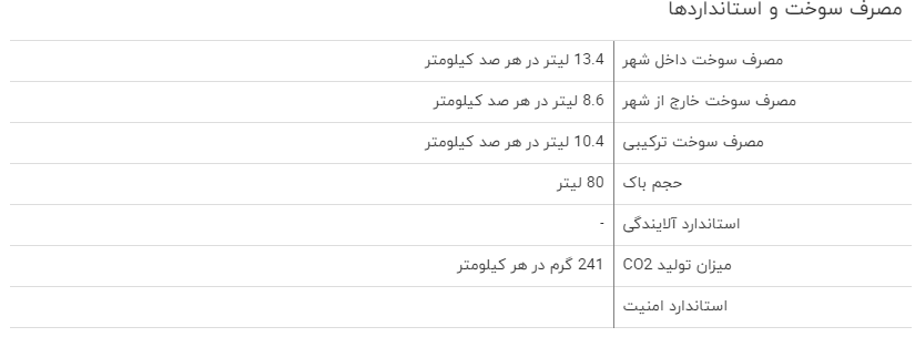 بررسی فنی تویوتا هایلوکس ۲۰۱۶ + مشخصات