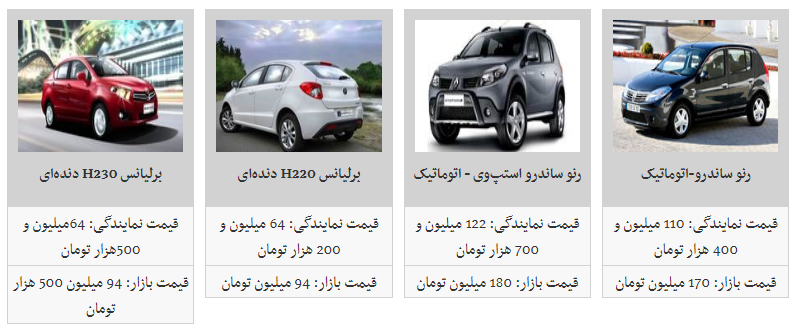 قیمت محصولات پارس خودرو در ۹۸/۵/۷/ رنو پارس تندر ۱۲۷ میلیون تومان شد